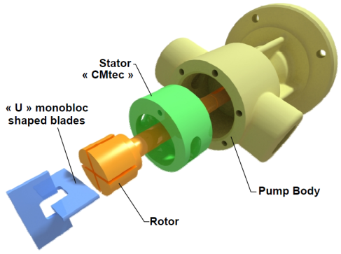 pollard_pumps_CNtec_volumetric technology